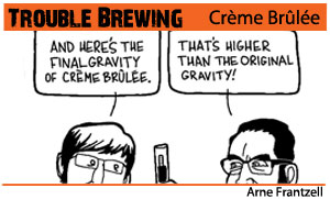 Trouble Brewing – Crème Brûlée