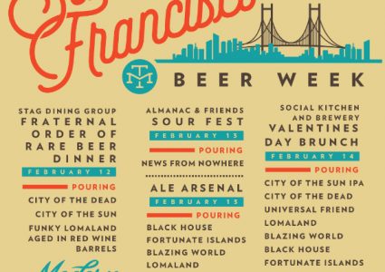 Modern Times Beer - San Francisco Beer Week 2015