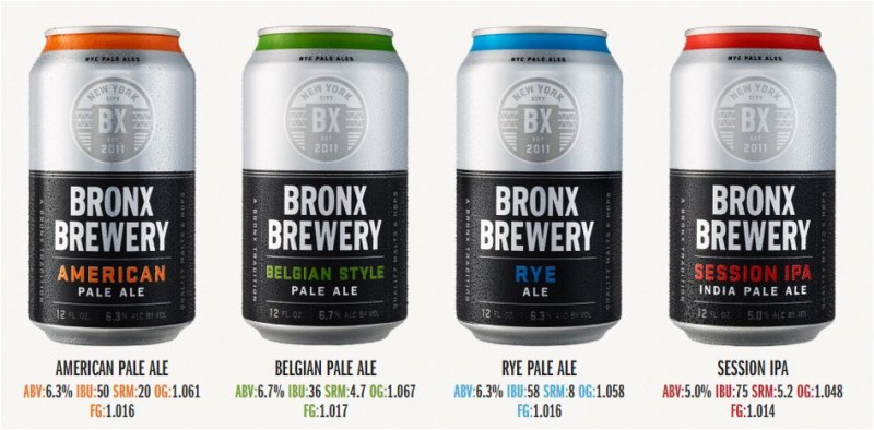 Bronx Brewery Cans