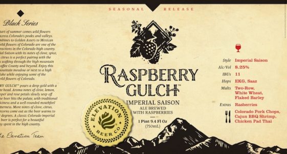 Elevation Raspberry Gulch