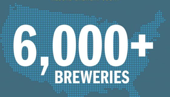 6000 Breweries