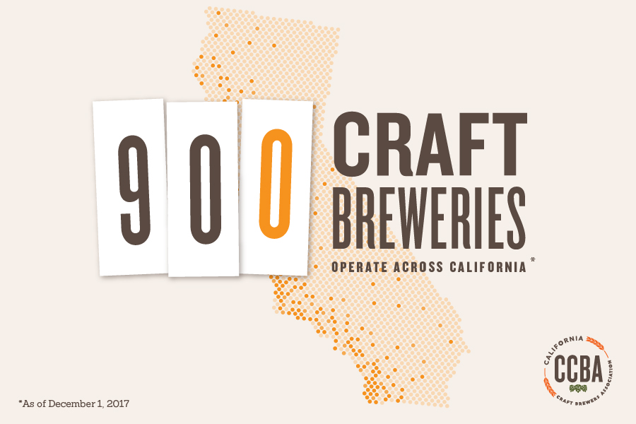 California Craft Brewers Association Shares Positive Growth Data