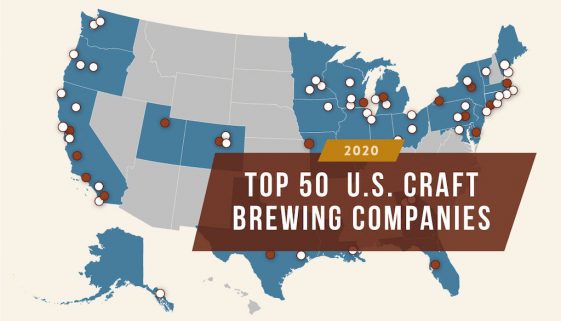 Brewers Association Top 50 2020