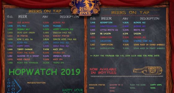 HopWatch 2019