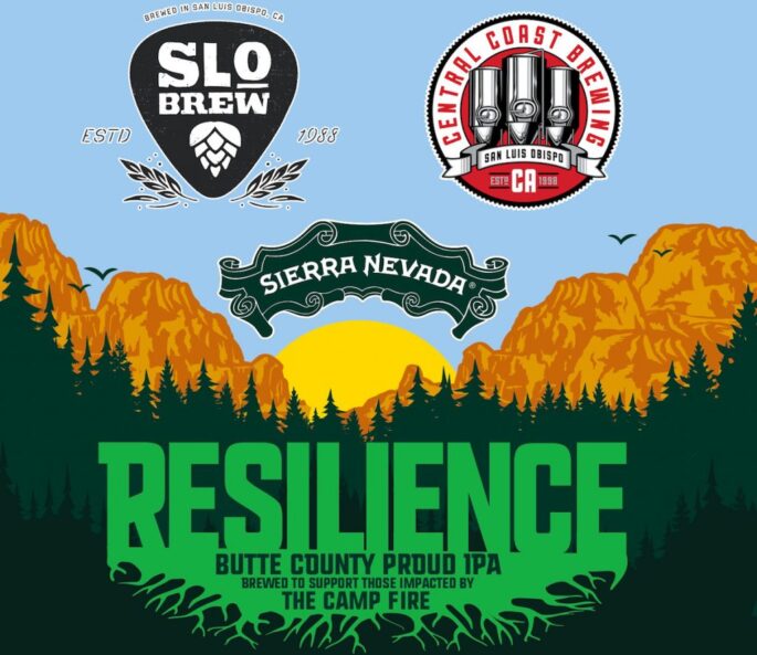 SLO Central Coast Resilience